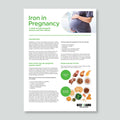 Iron in Pregnancy Fact Sheet