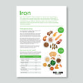 Iron Fact Sheet