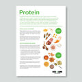 Protein Fact Sheet