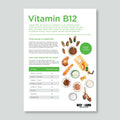 Vitamin B12 Fact Sheet