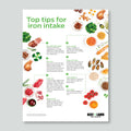 Iron Intake Fact Sheet